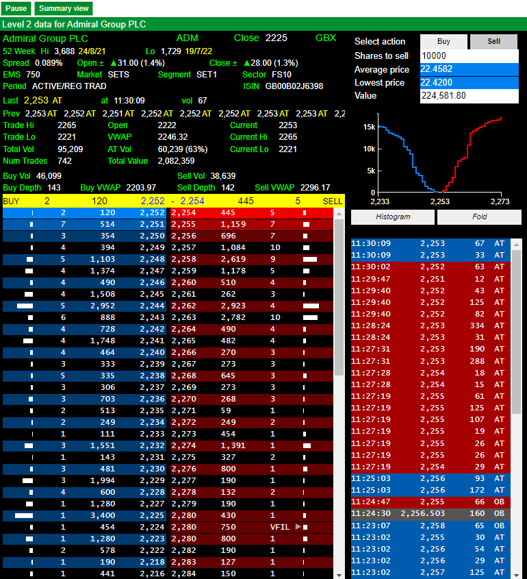 alpha-terminal-market-data-all-in-one-platform-level-2