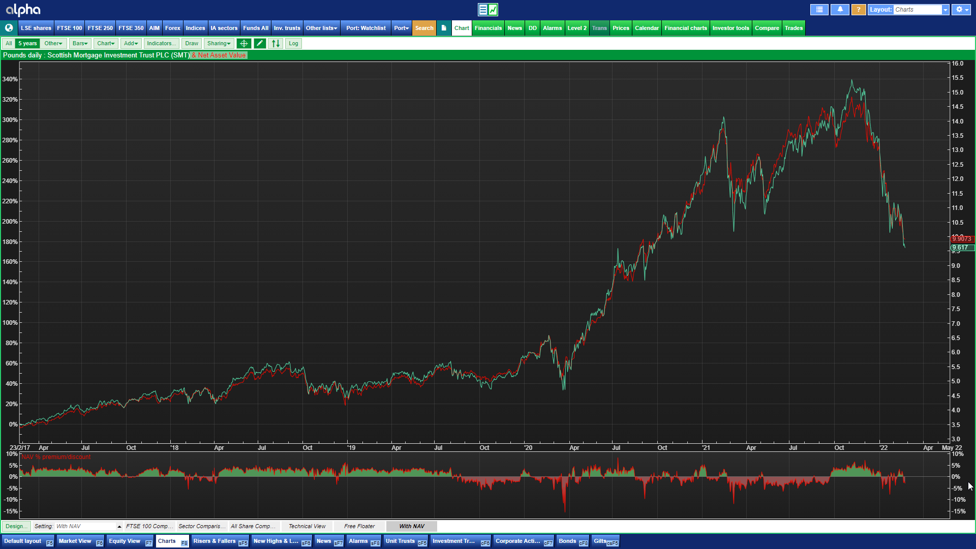 alpha-terminal-market-data-all-in-one-platform-nav