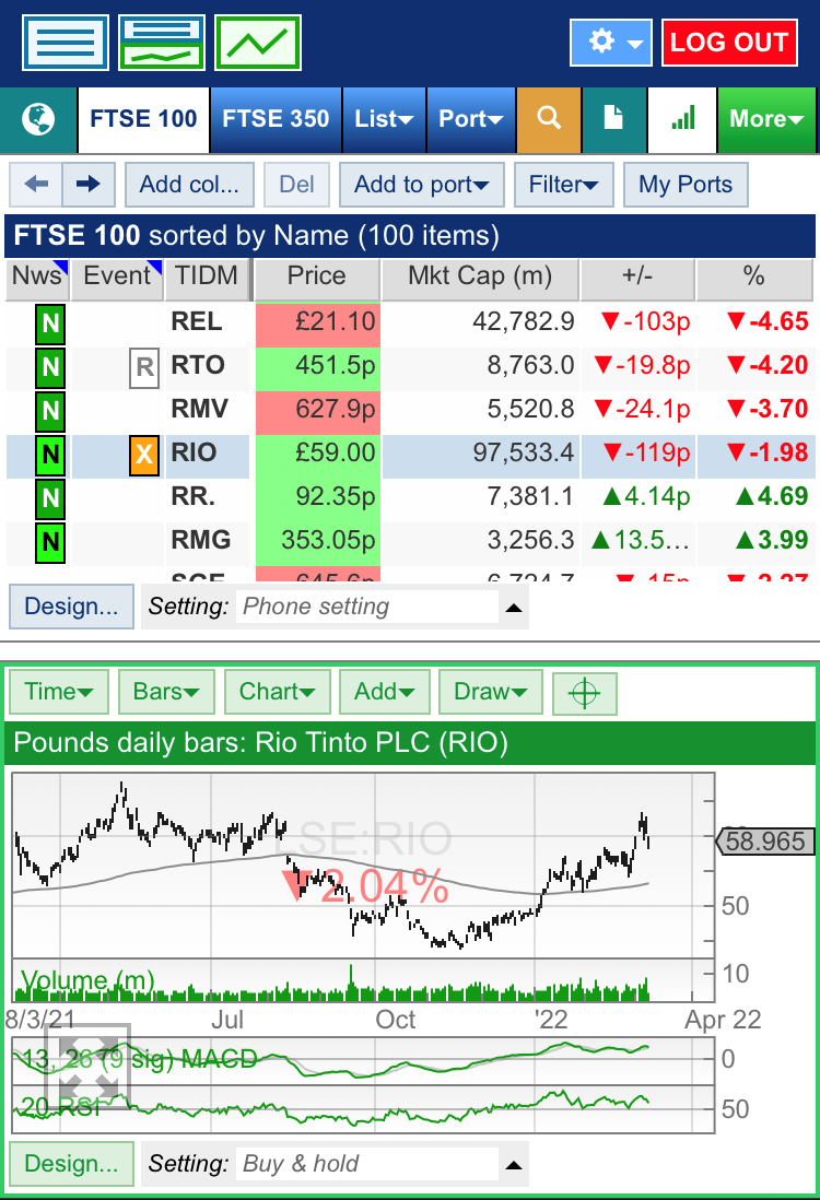 alpha-terminal-market-data-fast-and-reliable-mobile-app-chart