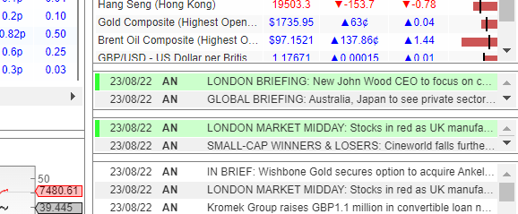 alpha-terminal-market-data-news-market-view