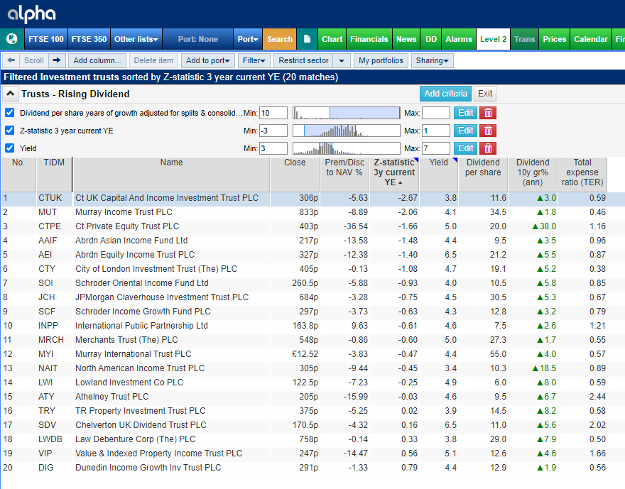 alpha-terminal-market-data-powerful-professional-screening-rising-dividend