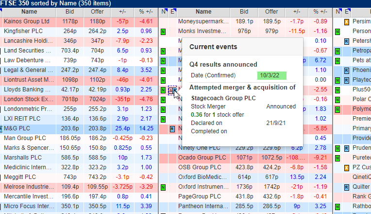 alpha-terminal-market-data-react-fast-to-events