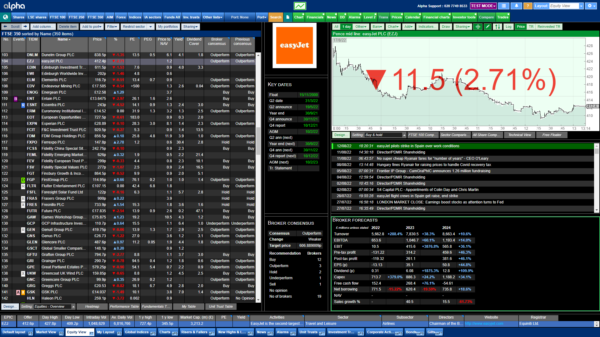 alpha-terminal-market-data-what-you-want-customised-dark