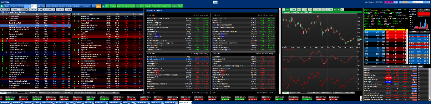 alpha-terminal-market-data-what-you-want-customised-multi