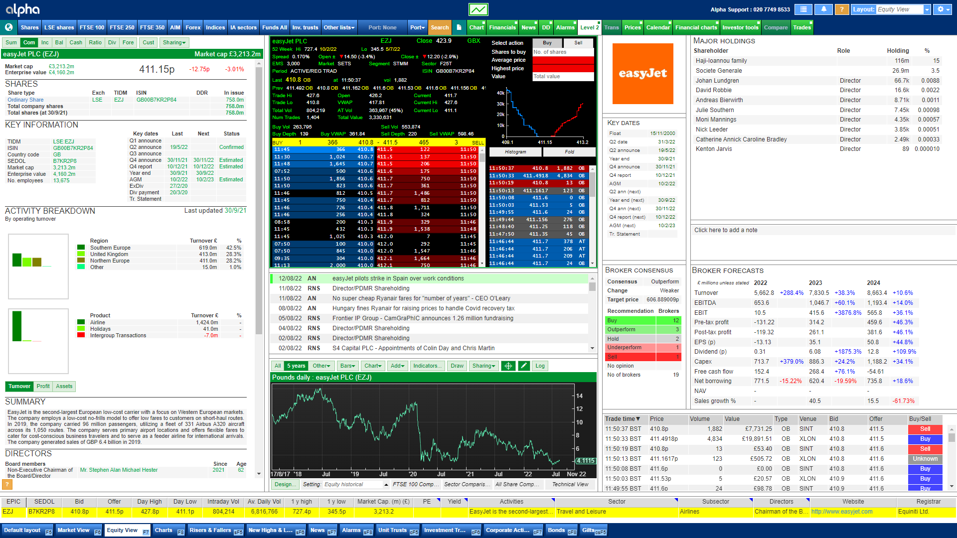 alpha-terminal-market-data-what-you-want-equity