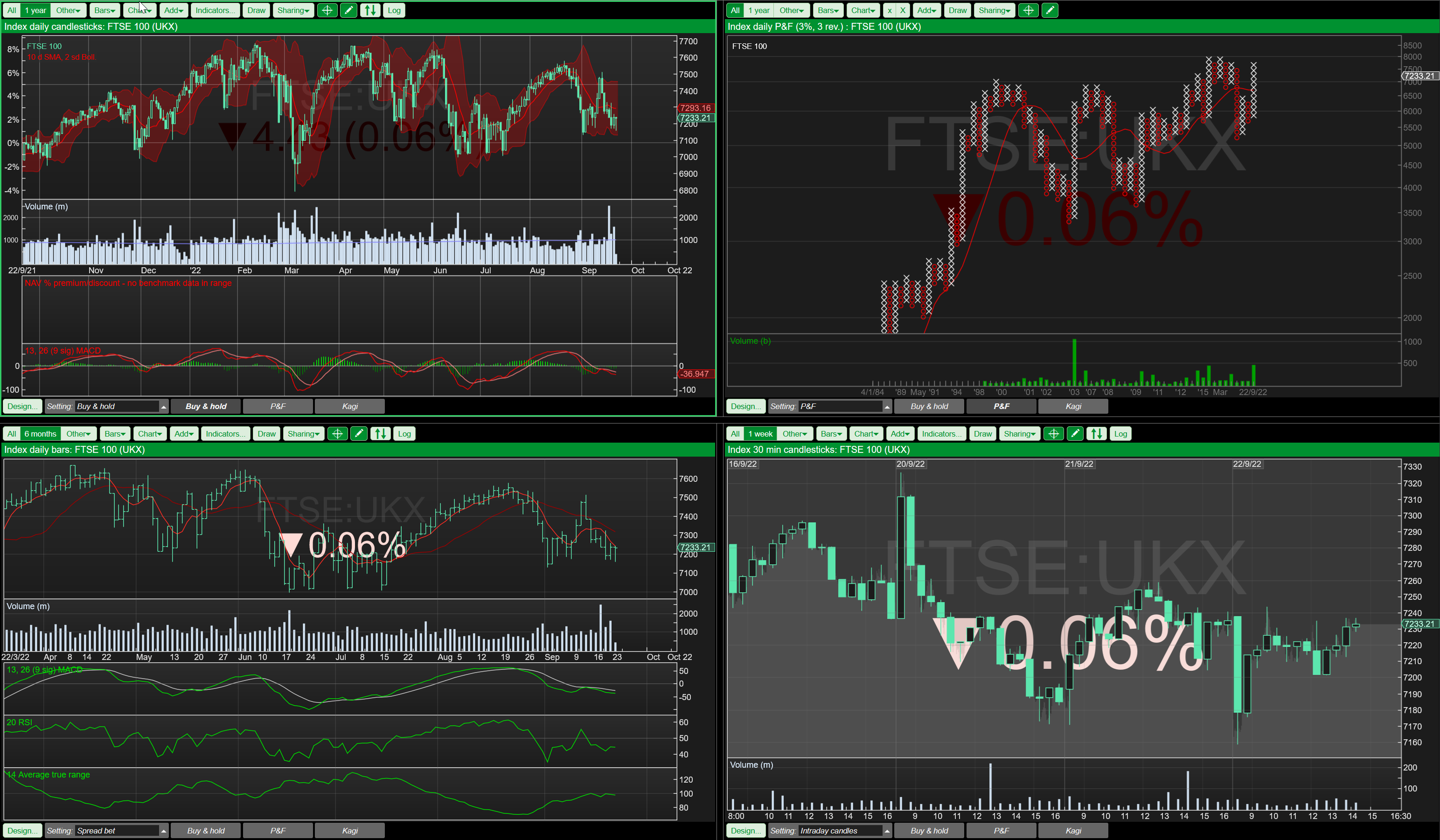 alpha-terminal-market-data-charting-chart-style