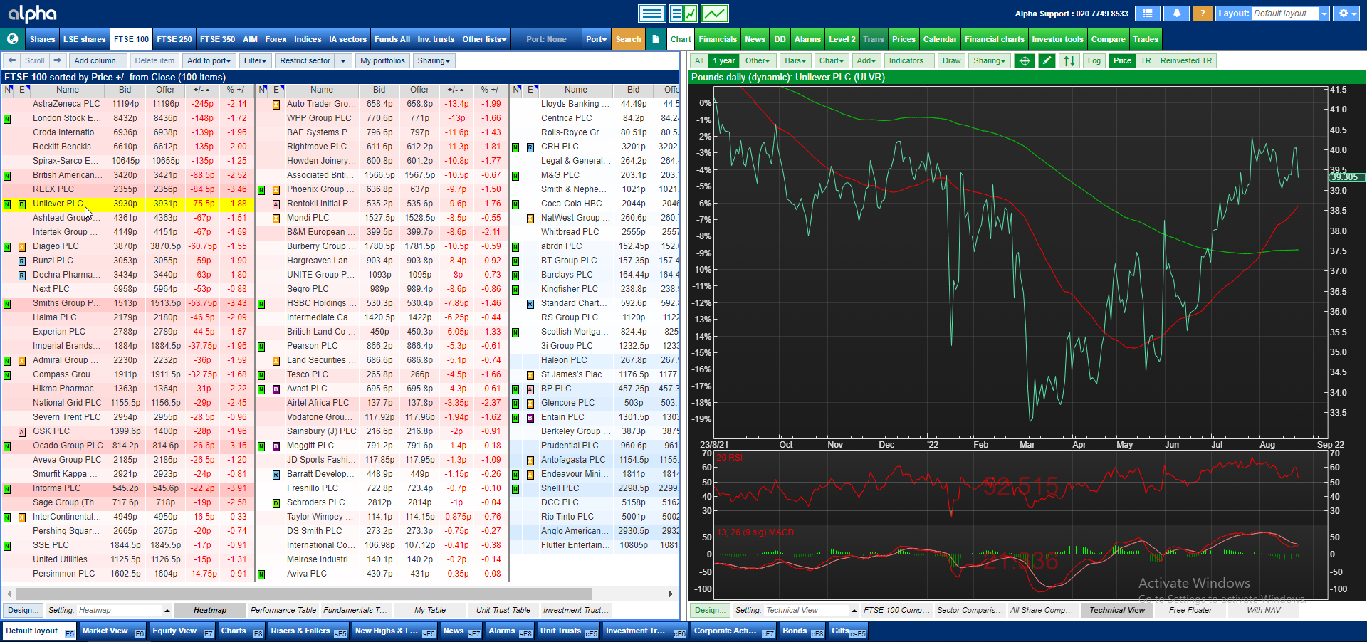 alpha-terminal-market-data-charting-review-stocks-easily